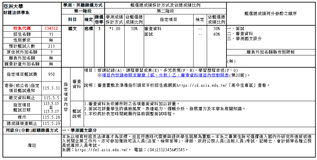 這是一張圖片 這是一張圖片