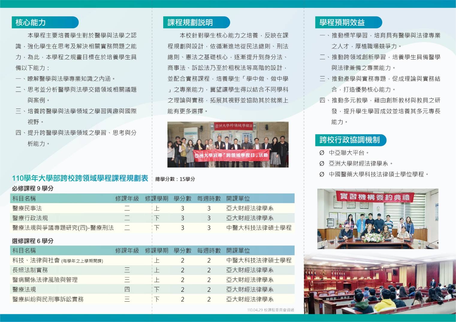 跨領域自主學習課程規劃
