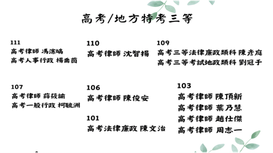 師生榮譽