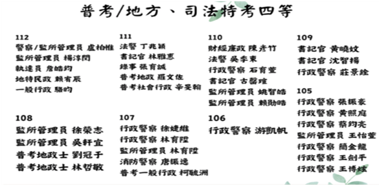 師生榮譽